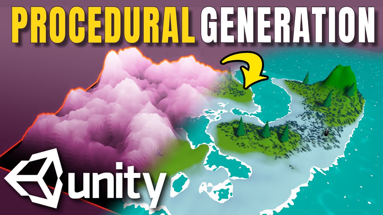 Procedural Generation – Powerful Future of Game – 2025